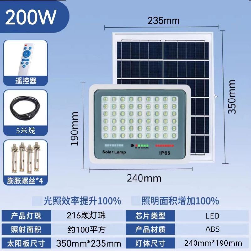 LED-MZL200W