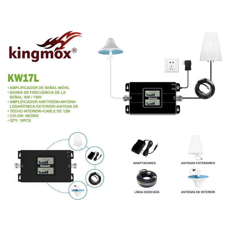 KW17L
