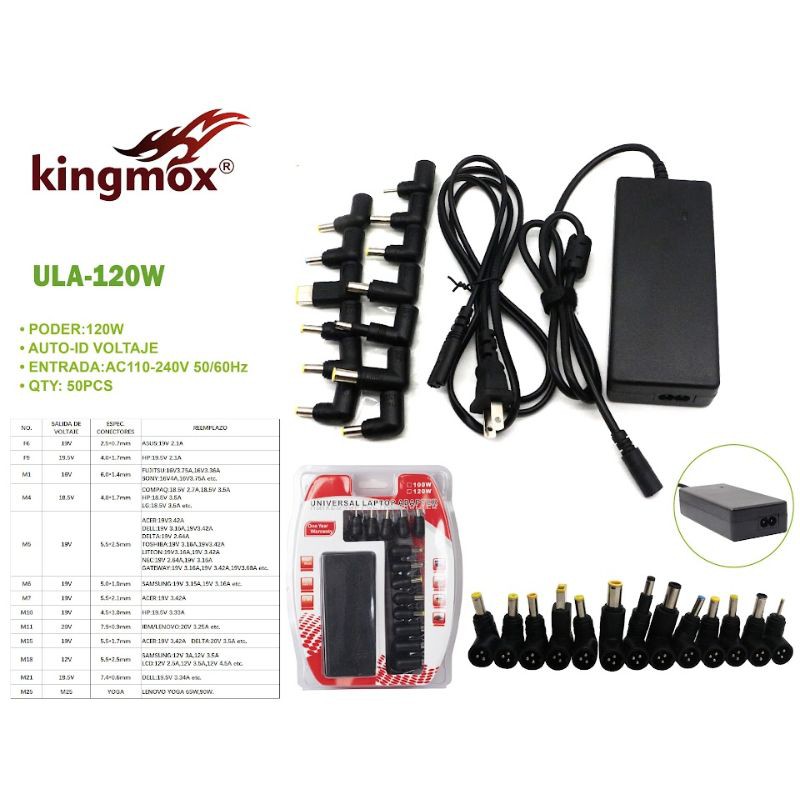 ULA-120W
